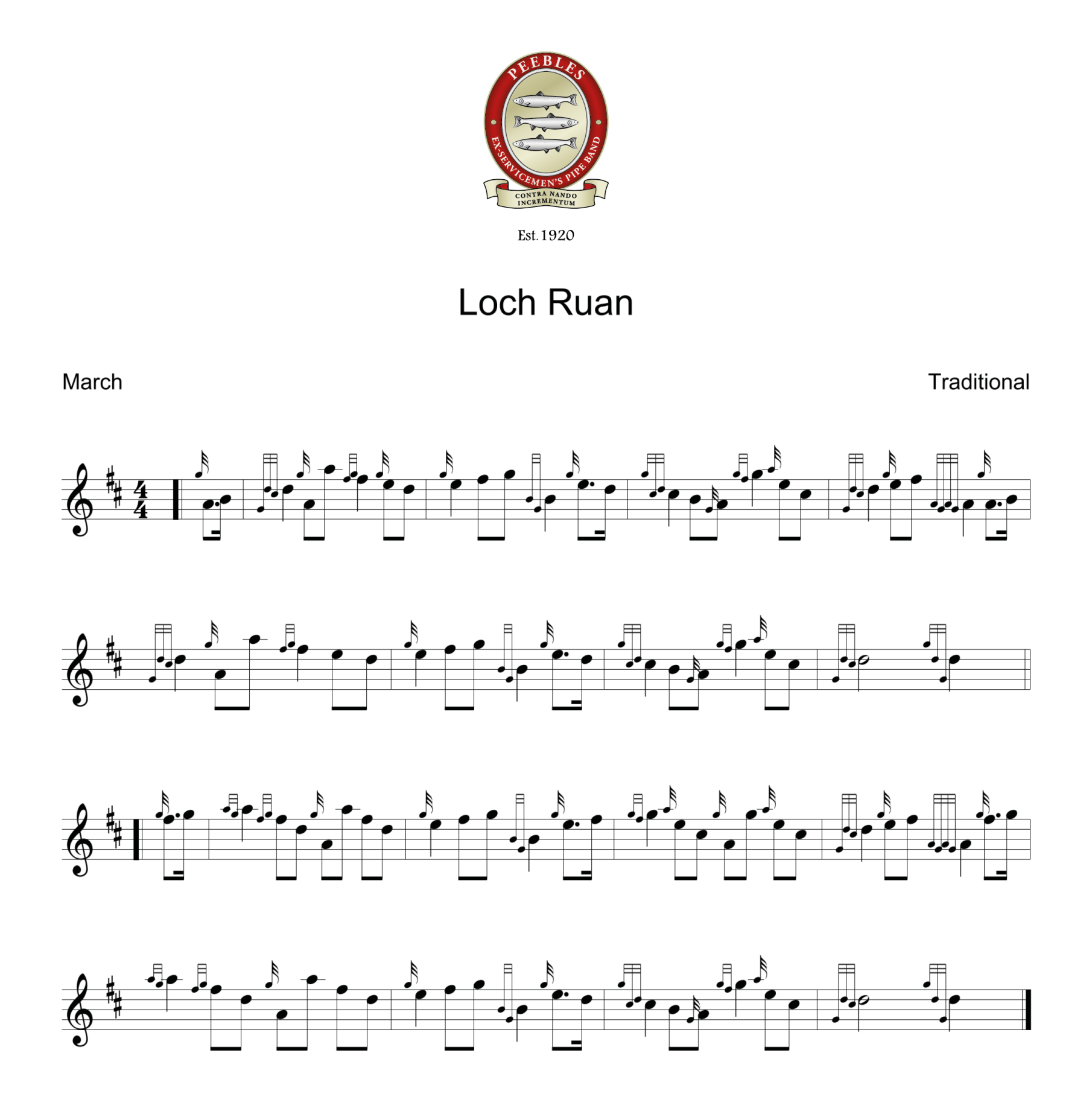 Loch Ruan